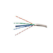 Кабели витая пара